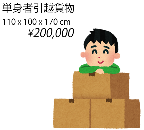 単身者引越貨物